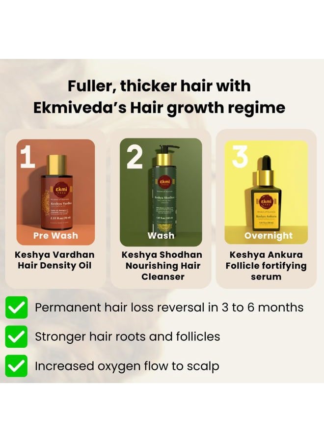 Ekmiveda Hair Growth Dht Blocker Serum With Redensyl, Procapil, Ayurvedic Herbs, Amla, Brahmi, Capilia Longa. Follicle Stimulating Serum. Hair Loss Treatment For Women & Men, Thicker Hair 1.01 Fl Oz - Image 5